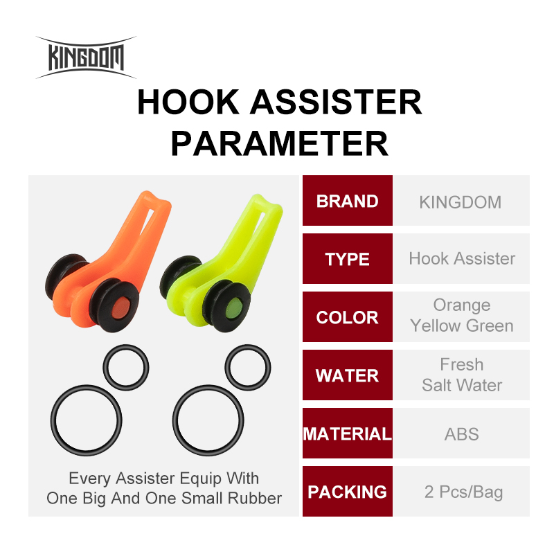 Kingdom Fishing Accessories Ho - Fishing Line Spool review and price