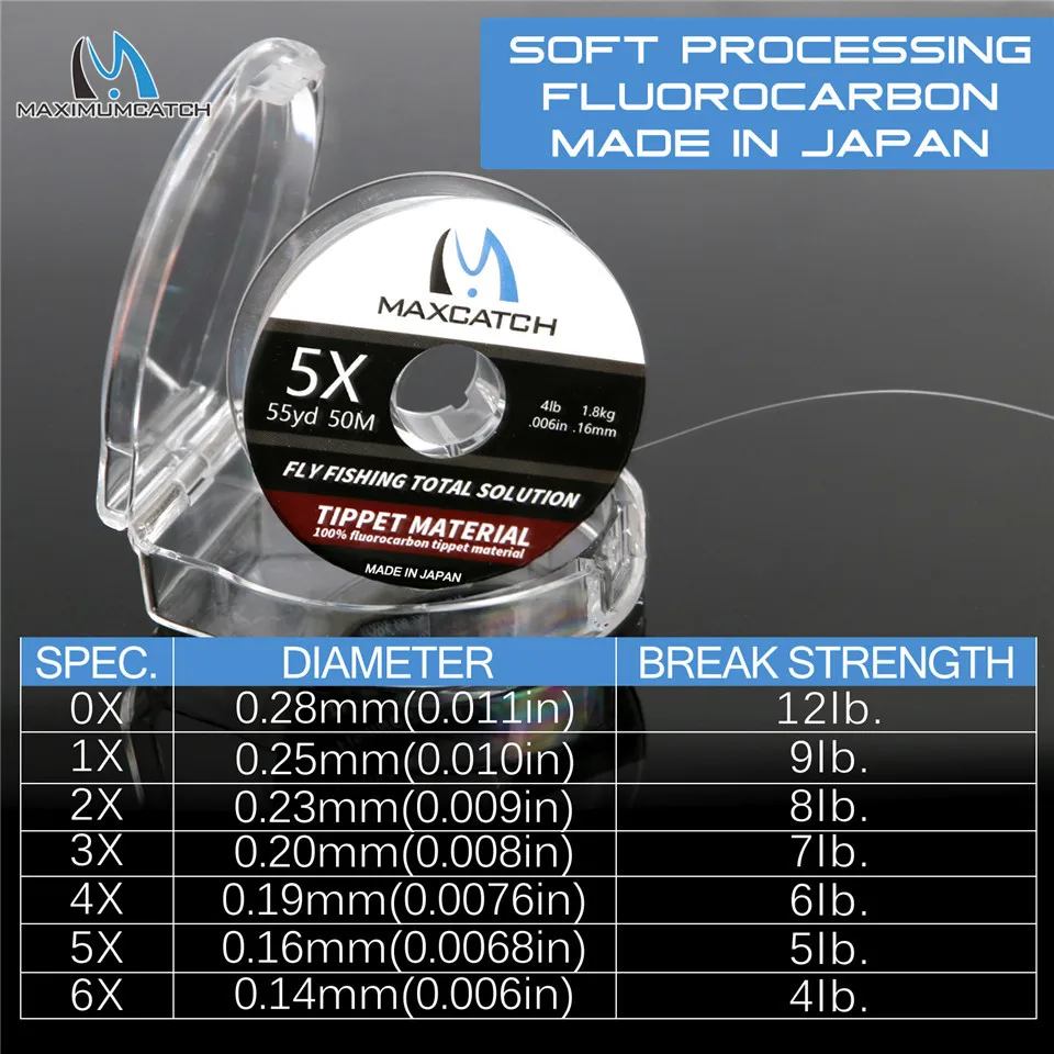 MAXCATCH 1PC/2PC Fluorocarbon  - Fluorocarbon Line review and price