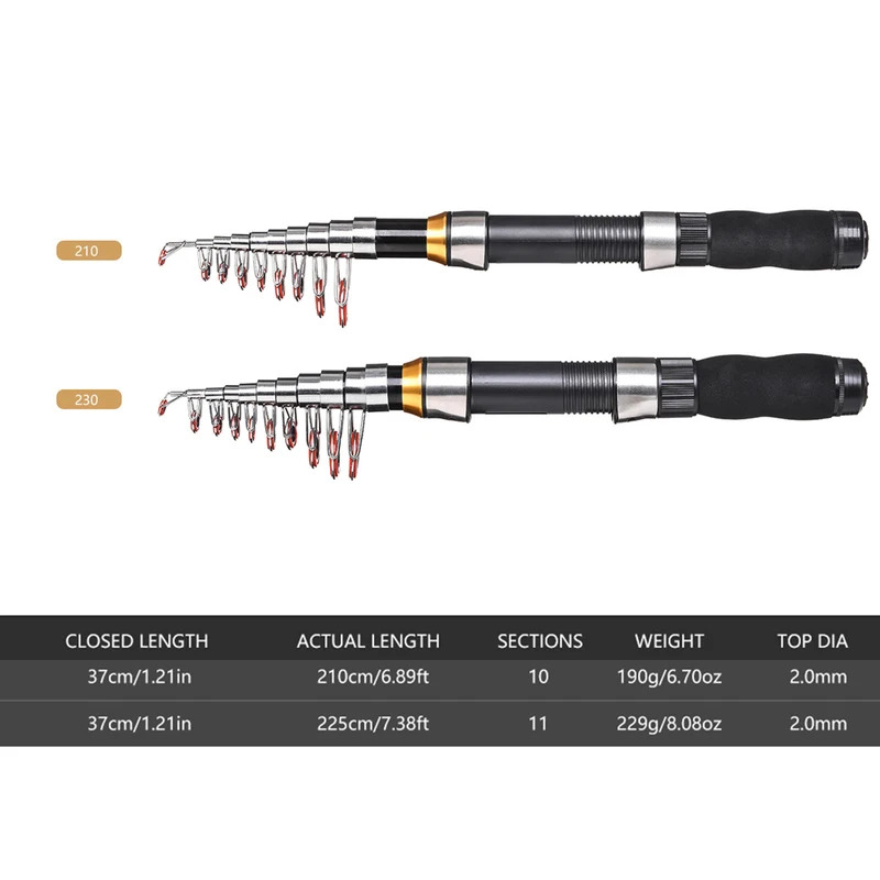 BRAVMAK 2.1/ 2.3 mTelescopic F - Fishing Line Box review and price